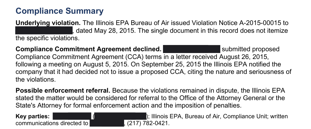 A plain-English compliance summary generated from the site's documents